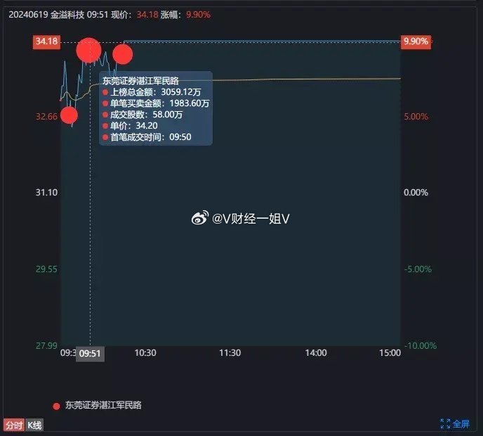 大三巴一肖一码中,互动性执行策略评估_MT75.901