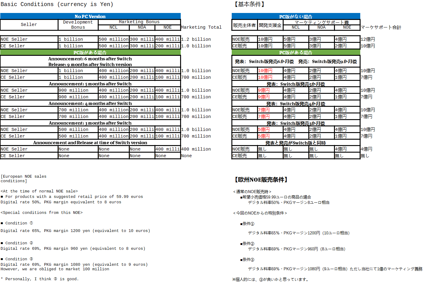 2024年12月2日 第62页