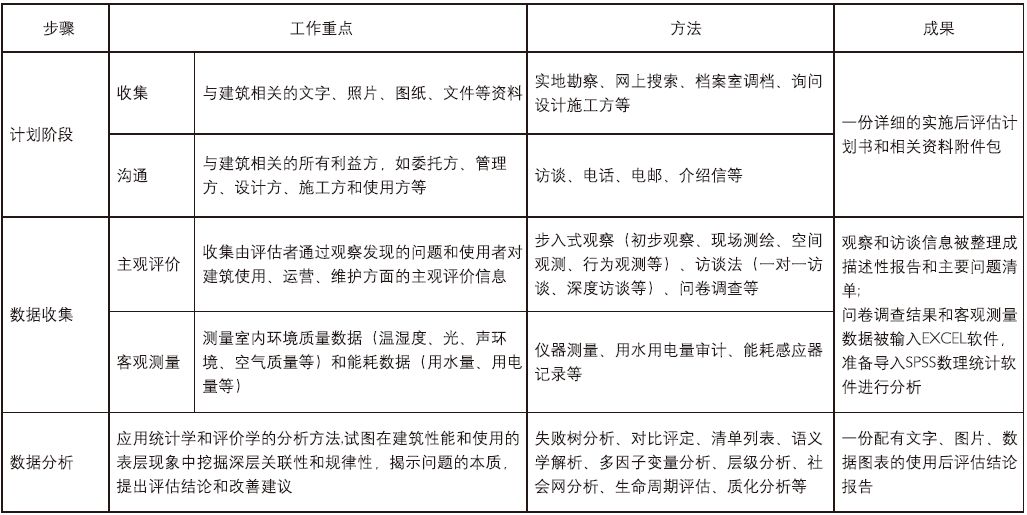 澳门342期资料查看一下,实地策略评估数据_BT76.300