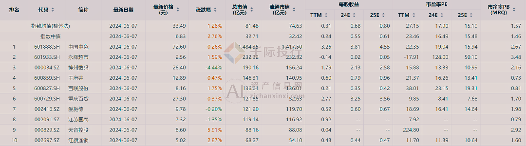 新澳门天天开彩资料大全,结构化推进评估_8DM61.206