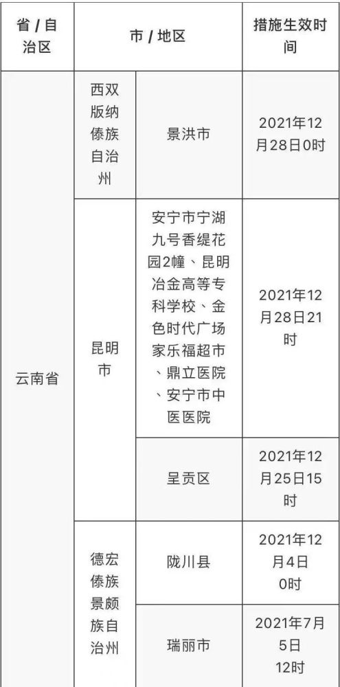 雪花拥抱阳光 第4页