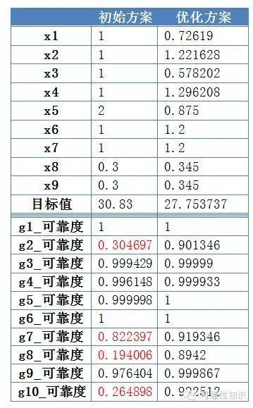 2024年12月2日 第48页