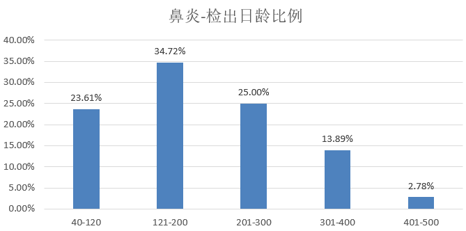 澳门一码一肖一待一中今晚,市场趋势方案实施_Android256.184