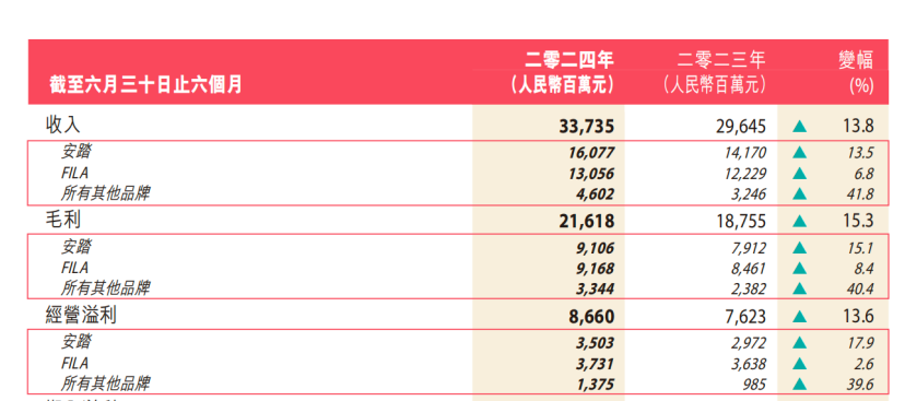 新澳门彩4949最新开奖记录,整体规划执行讲解_Notebook41.891