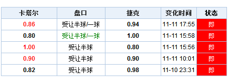 新澳门开奖结果+开奖记录表查询,经典解答解释定义_钱包版81.671