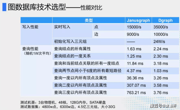 新澳门最新开奖结果查询第30期,广泛的解释落实方法分析_安卓款74.572