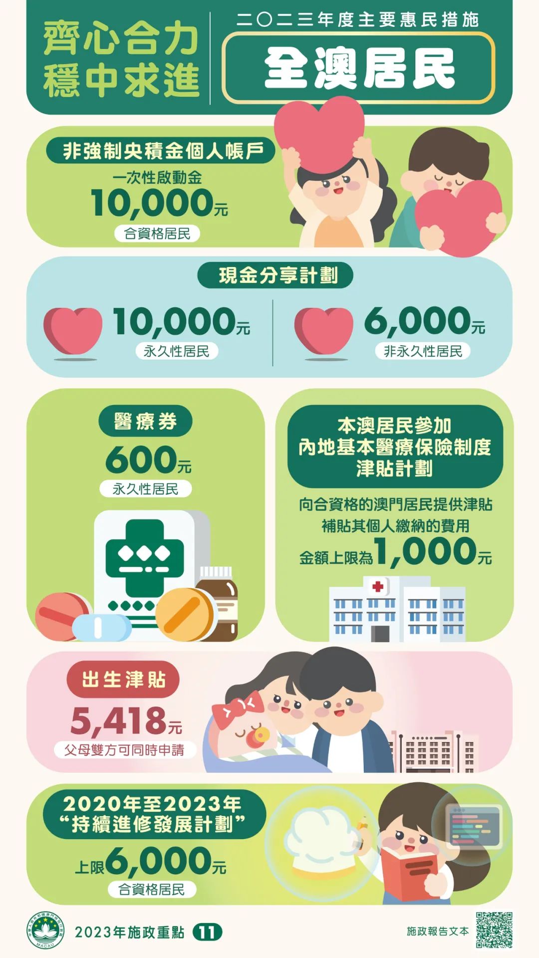 澳门王中王100%的资料2024年,广泛的解释落实支持计划_LE版45.445