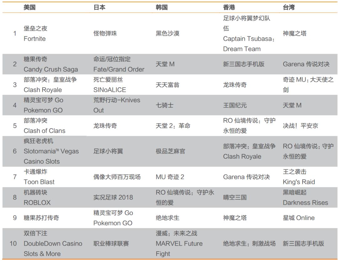 澳门最精准免费资料大全旅游团,高速响应策略_app78.882