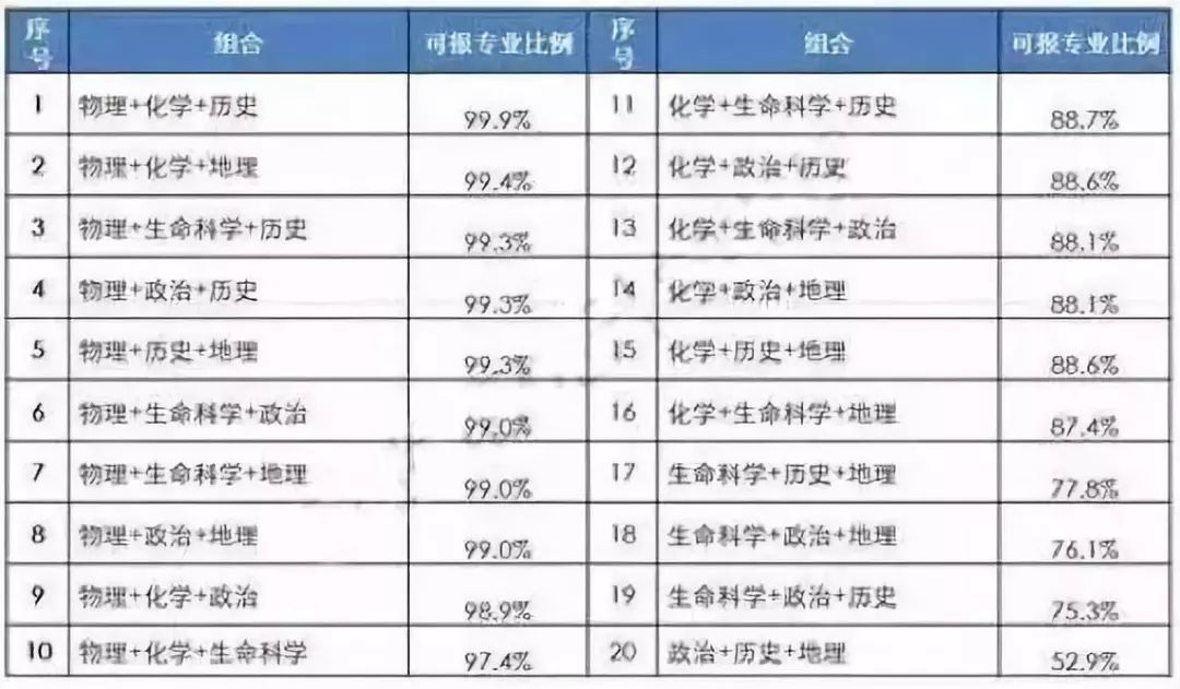 2023新澳门免费开奖记录,快速设计问题解析_DP29.894