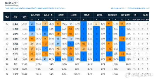 澳门一码一码100准确河南,实地分析数据设计_进阶款62.765