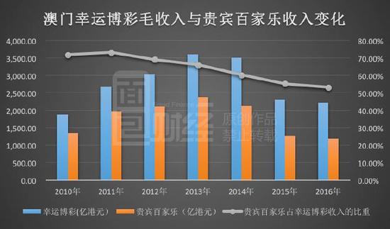 澳门管家婆100%精准,时代资料解释落实_AR84.28