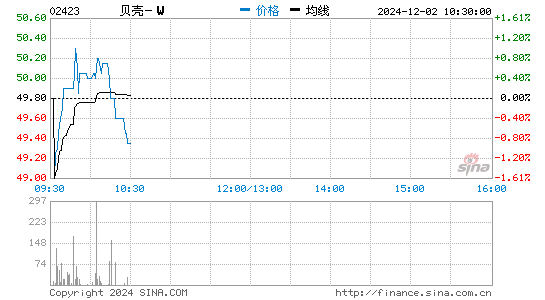 有赞最新动态，引领新零售变革，重塑电商生态圈