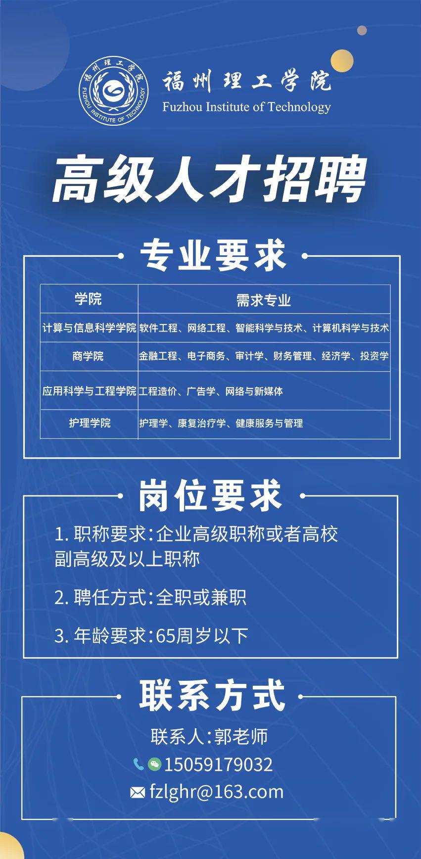 福州最新招聘信息汇总