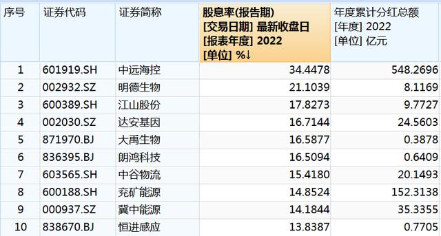 2024年12月2日