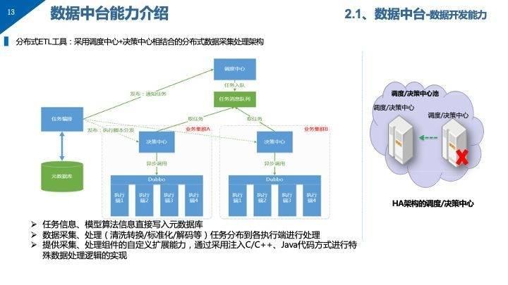 新奥门全年免费资料,数据整合实施方案_Tizen27.874