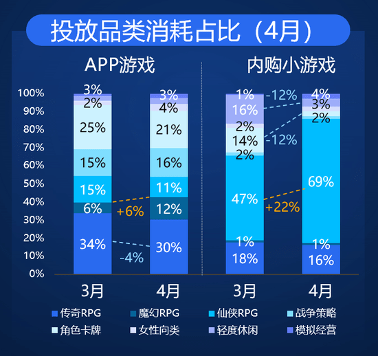 新奥2024年免费资料大全,实地分析数据方案_The23.639