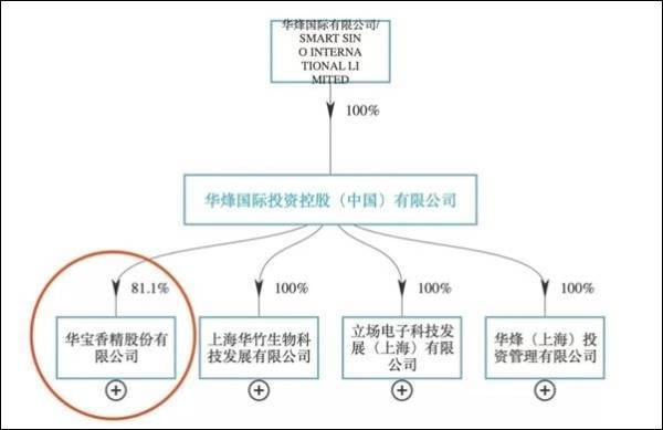 新澳今天晚上9点30分,快速问题设计方案_LT25.166