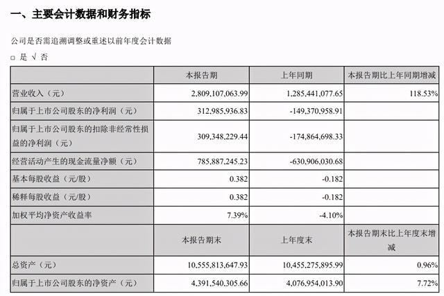 2024年新澳门今晚开奖结果2024年,决策资料解释落实_Prime14.200