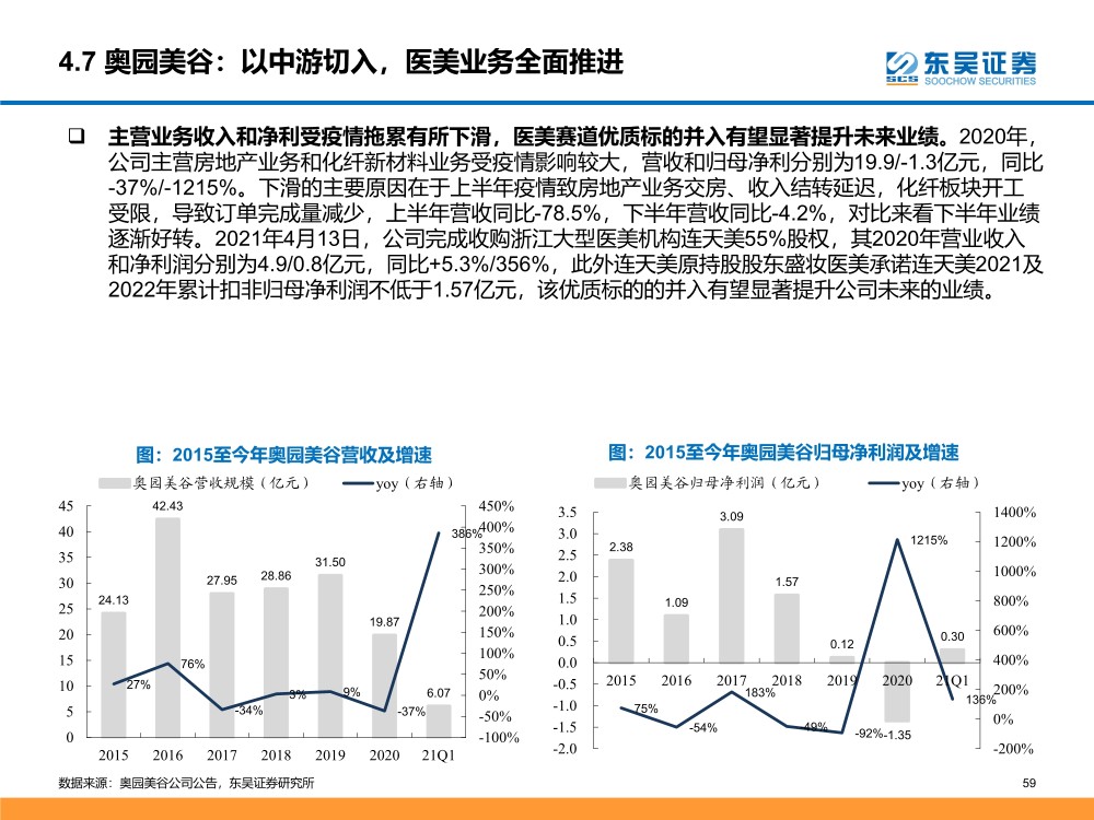 2024新澳资料免费精准051,经济性执行方案剖析_T99.818