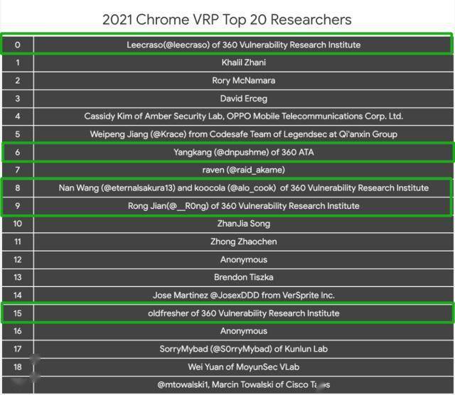 2024年全年资料免费大全优势,实时信息解析说明_ChromeOS41.26