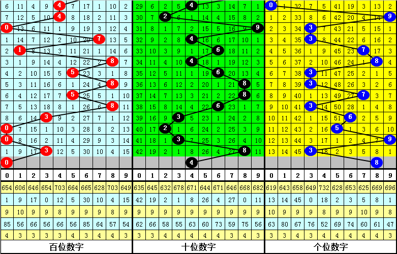 今晚必中一肖一码四不像,具体操作步骤指导_动态版78.645