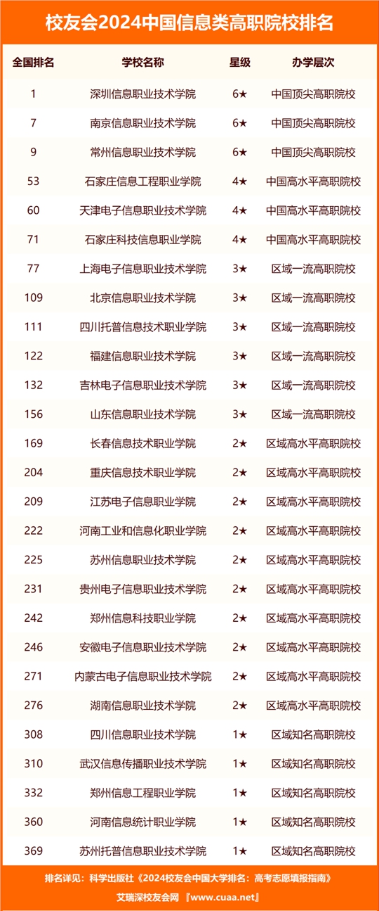 2024新澳门今晚开奖号码和香港,广泛的解释落实方法分析_tool85.51