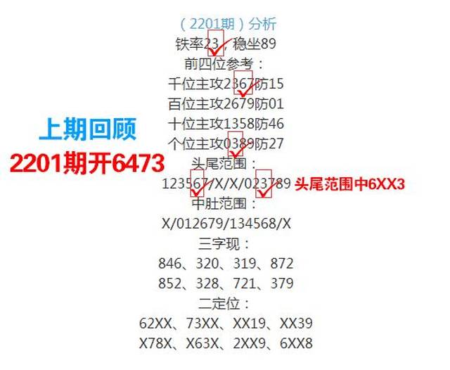 555525王中王心水高手,综合研究解释定义_专属版28.903