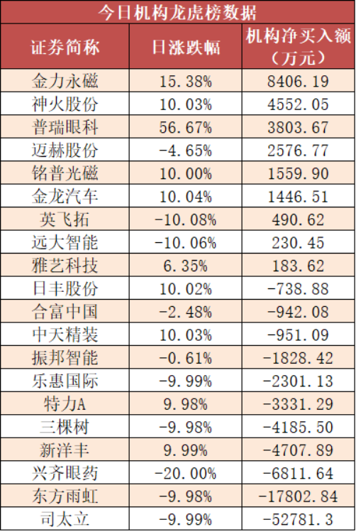 香港近50期开奖历史记录,广泛的关注解释落实热议_钻石版48.326