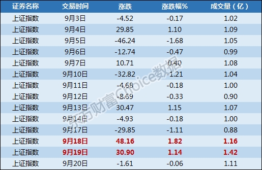 新澳天天开奖资料大全1052期,迅速处理解答问题_完整版91.473