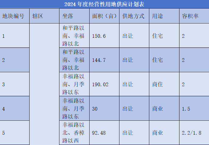 2024澳门六今晚开奖结果,结构化推进计划评估_uShop32.838