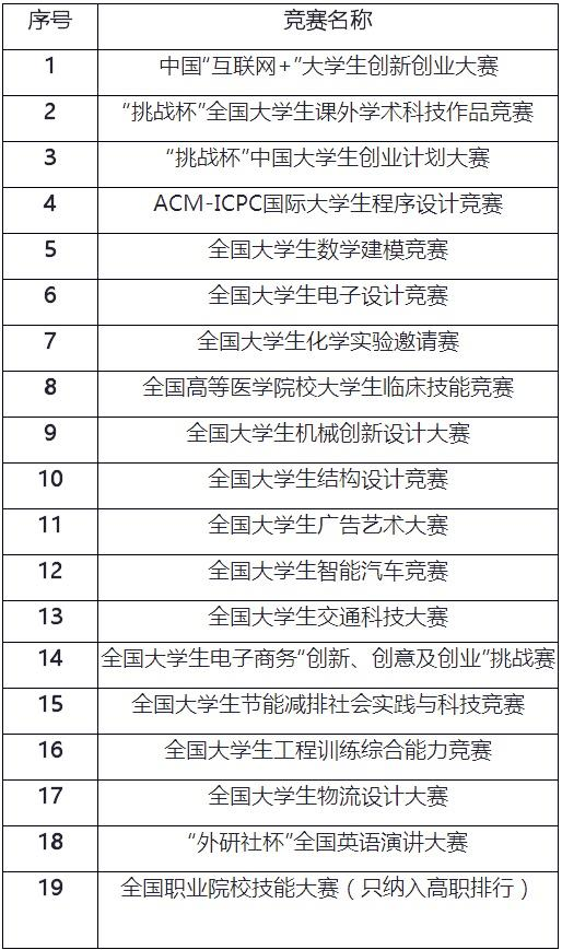 2024澳门天天开好彩大全65期,科学数据评估_OP22.319