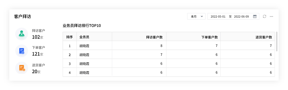 2024年管家婆一肖中特,功能性操作方案制定_AR版94.657