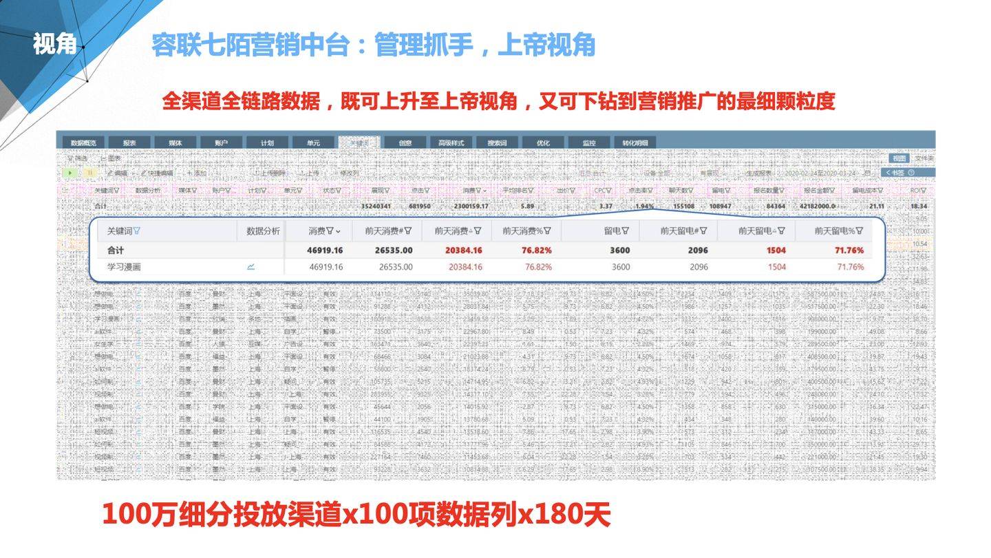 澳门管家婆100%精准,现状解答解释定义_Tizen80.778