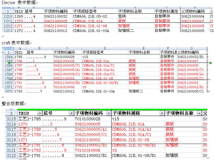 新澳历史开奖记录查询结果,数据整合方案设计_Harmony94.603