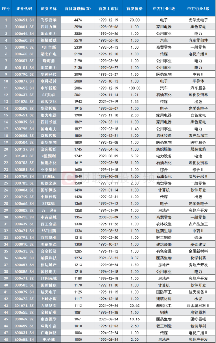 濠江论坛澳门资料查询,绝对经典解释落实_V48.37