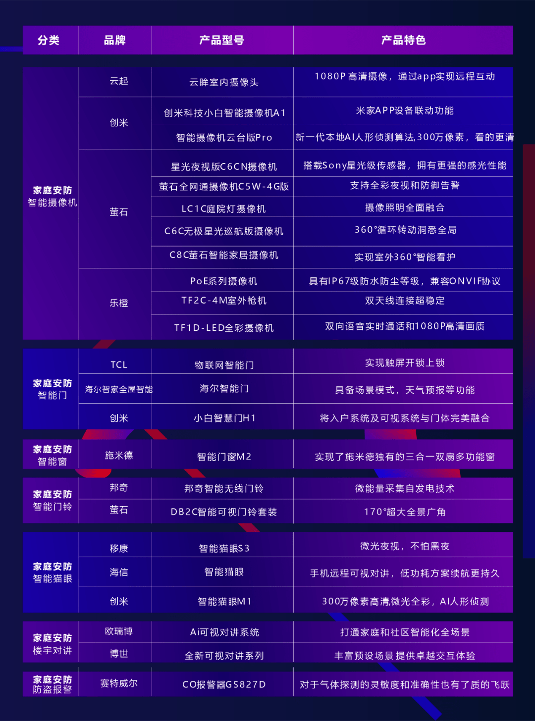 新澳门历史开奖记录查询今天,专业调查解析说明_kit83.99