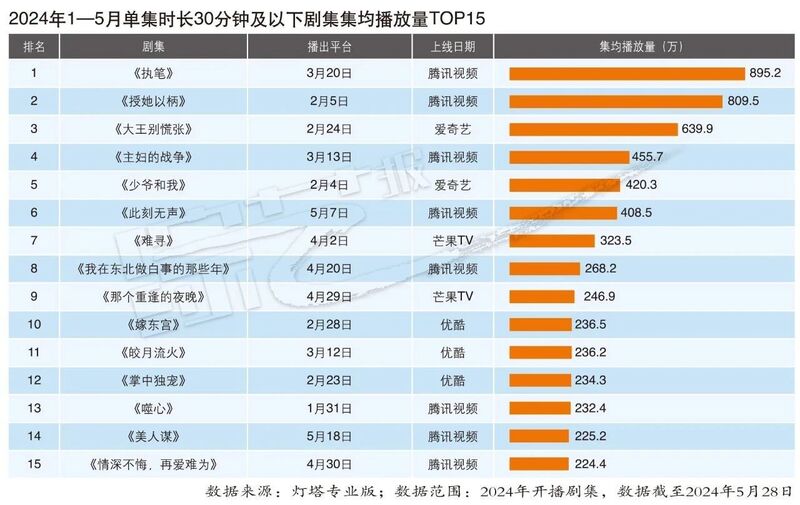 新2024年澳门天天开好彩,迅速落实计划解答_入门版23.819