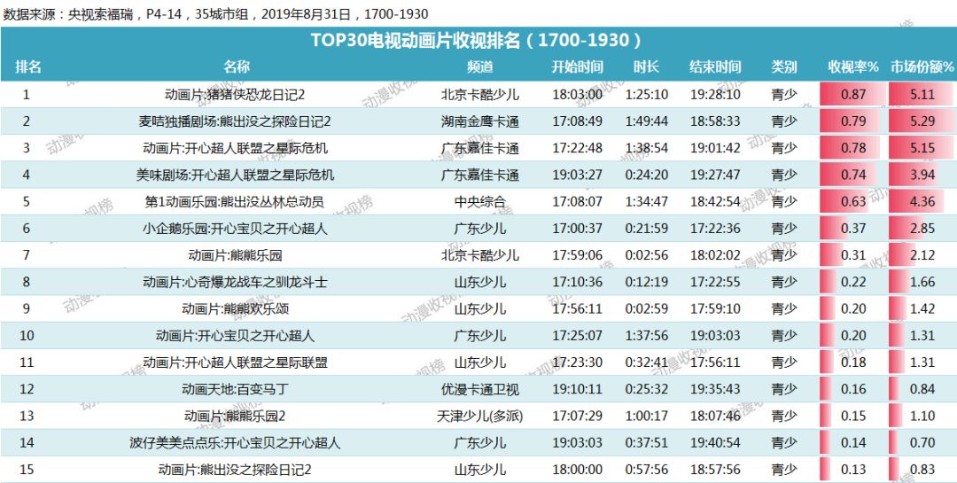 新澳2024年精准特马资料,涵盖了广泛的解释落实方法_冒险款51.403