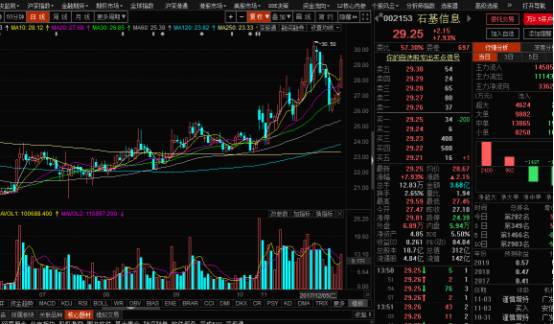 澳门天天免费精准大全,数据驱动计划设计_Advance75.720