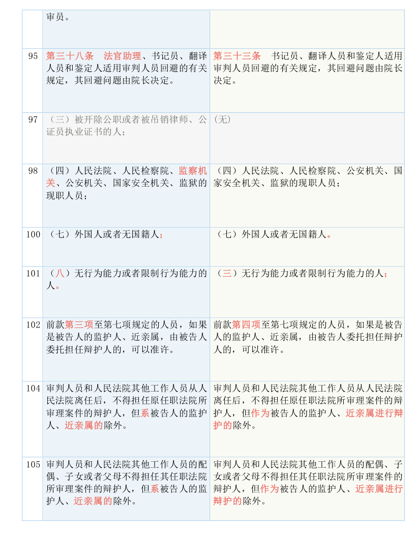 2024新澳正版免费资料,广泛的解释落实方法分析_优选版41.288