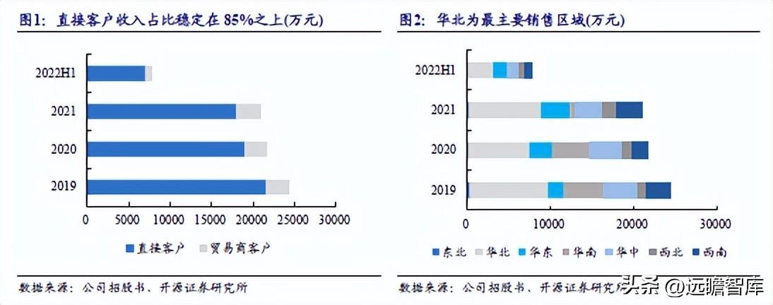 新奥长期免费资料大全,全面数据策略解析_6DM76.102