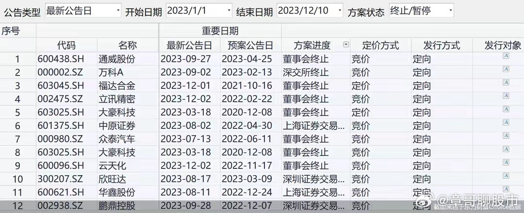 2024澳门天天六开彩记录,前沿研究解释定义_9DM41.112