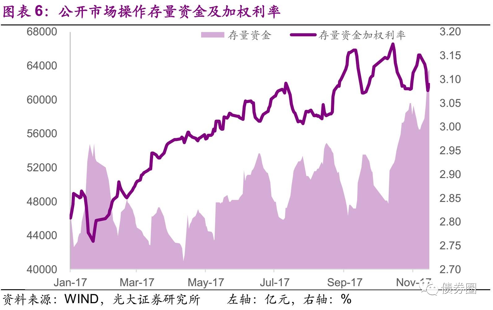 最新基准利率揭晓，全面解读及影响分析