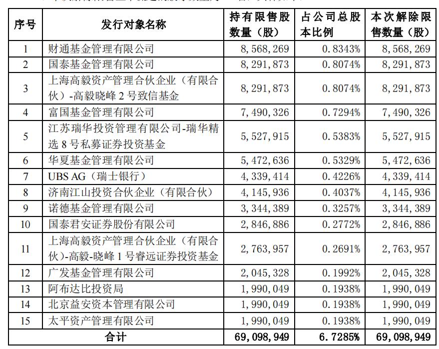 杰瑞股份最新动态全面解读