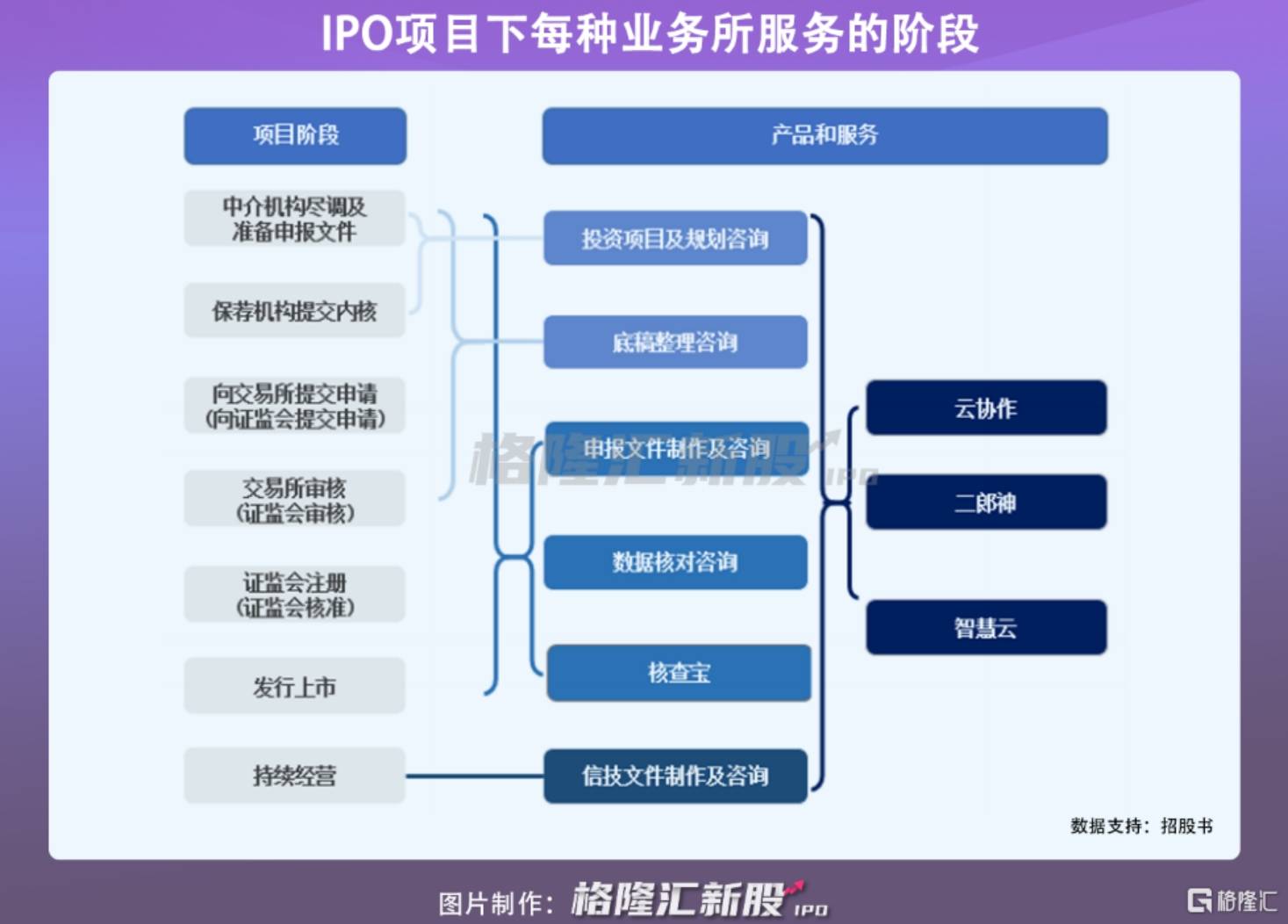 香港免费大全资料大全,新兴技术推进策略_AR13.115