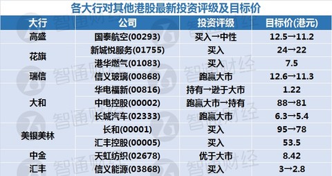 新奥天天免费资料单双,定制化执行方案分析_模拟版94.711