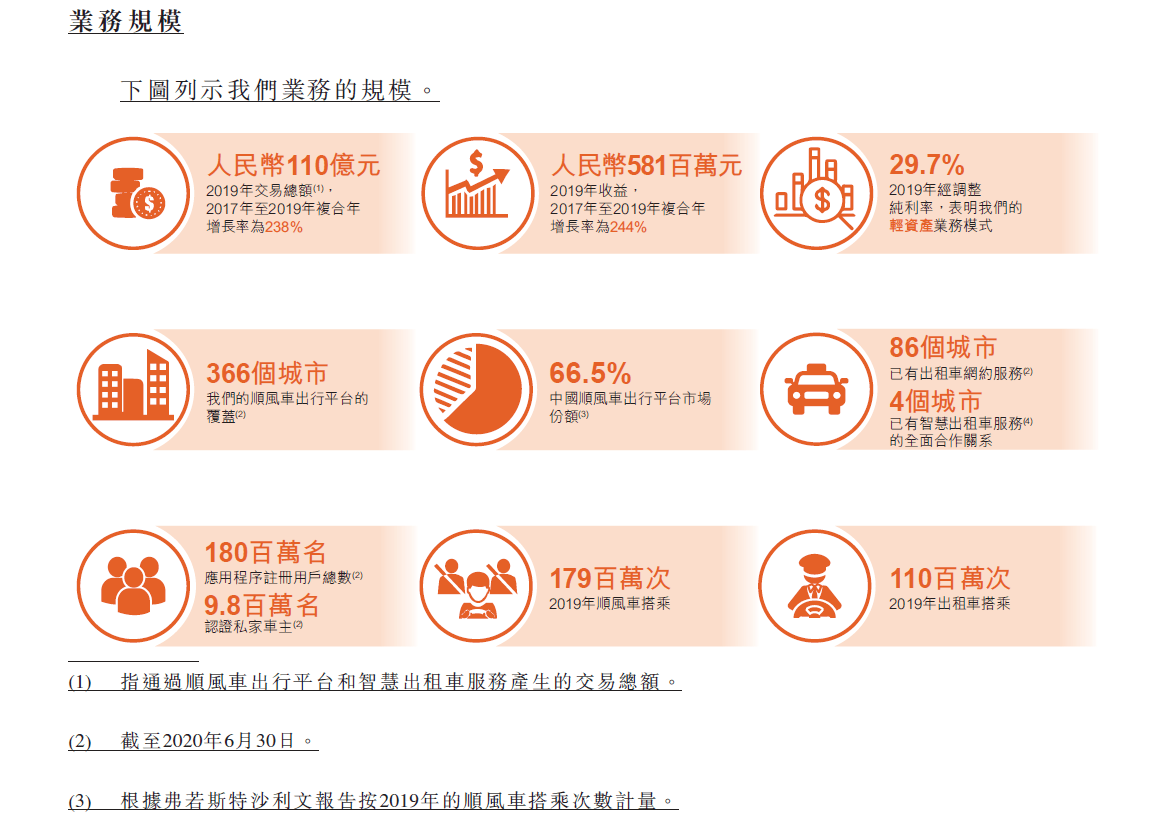 新澳精准资料免费提供最新版,全局性策略实施协调_战斗版12.617