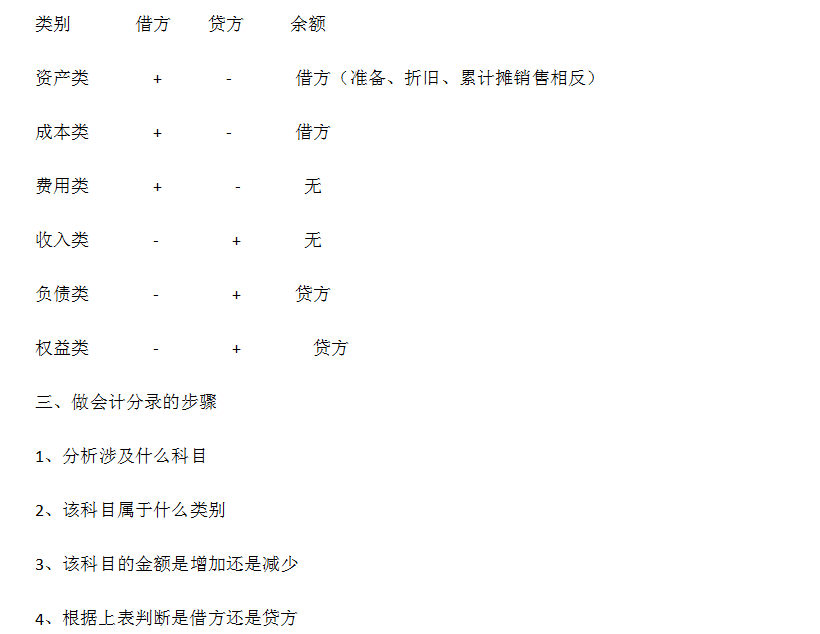 新奥长期免费资料大全,连贯性执行方法评估_定制版49.616