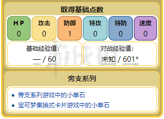 2024新澳精准资料免费提供下载,专业调查解析说明_SHD25.415