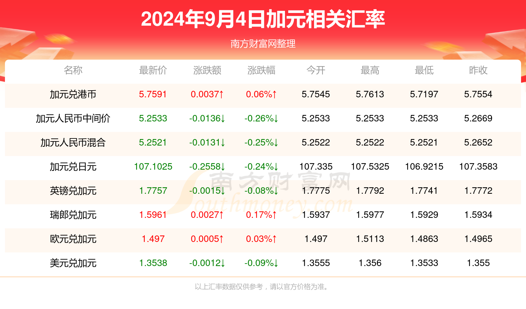 2024年新澳开奖结果,数据资料解释落实_BT42.980